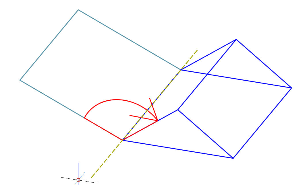 rotate3d