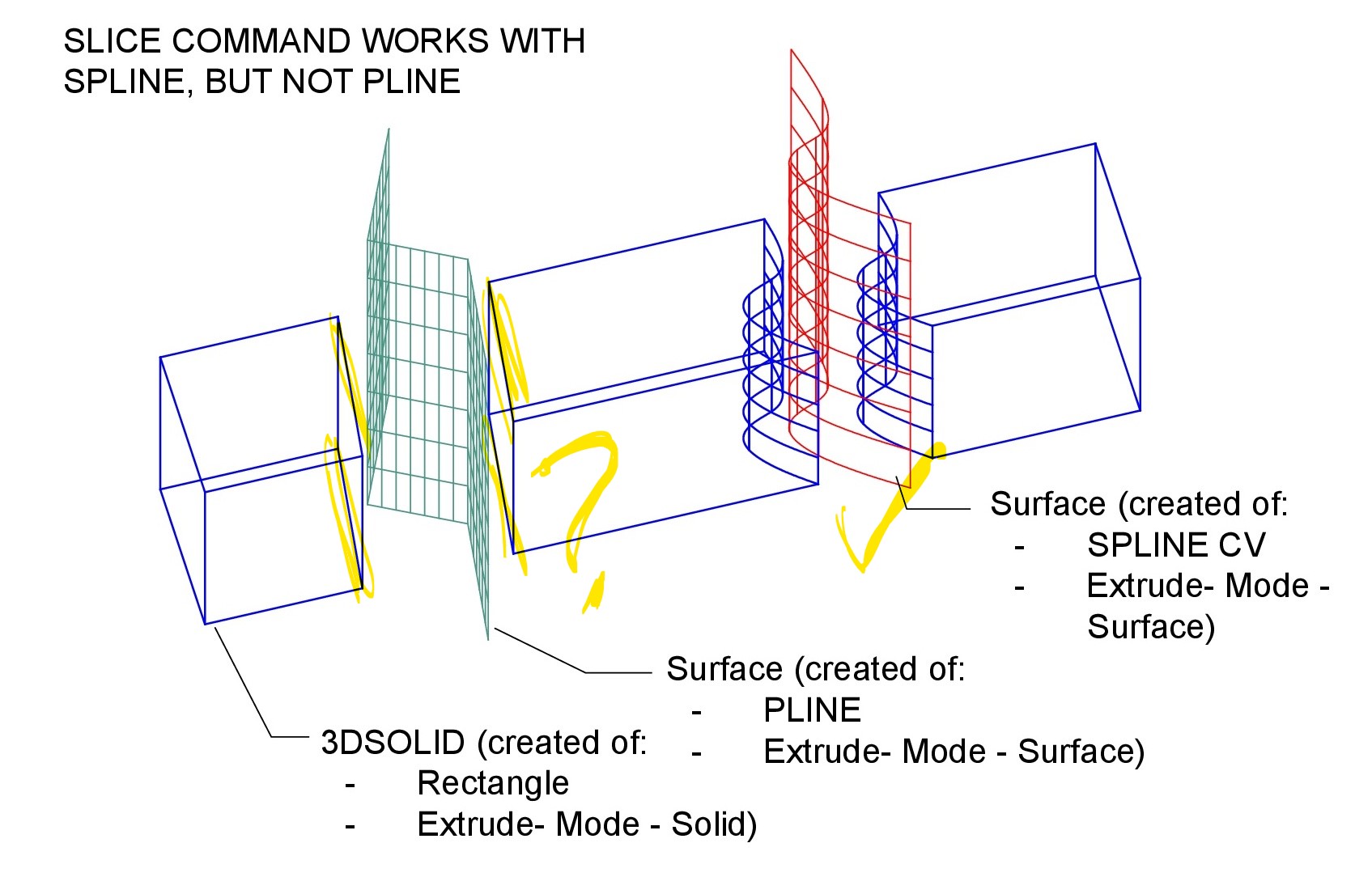 SLICE command 01 Layout1a.jpg